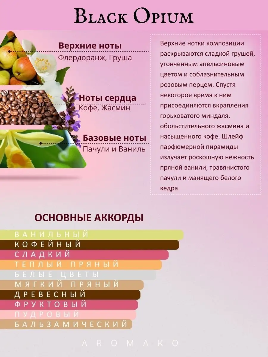 Масляные духи — по мотивам Black Opium, Yves Saint Laurent, 3 мл