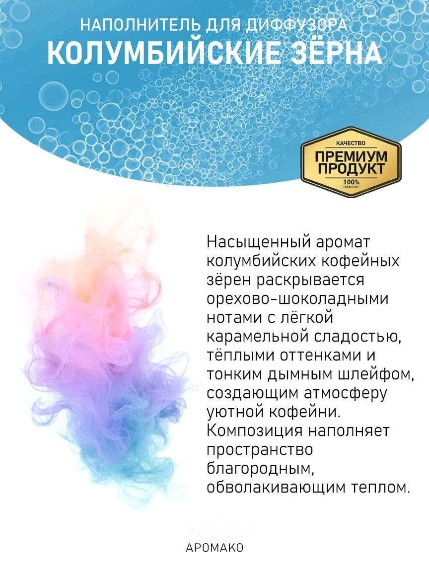 Рефил для аромадиффузора «Колумбийские Зёрна»