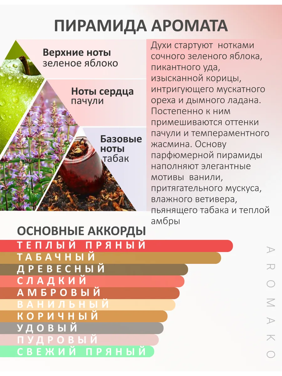 Масляные духи — Кубинские сигары и виски, 3 мл
