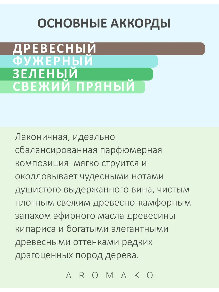 Масляные духи — по мотивам Jo Malone London — Cypress&grapevine, 3 мл