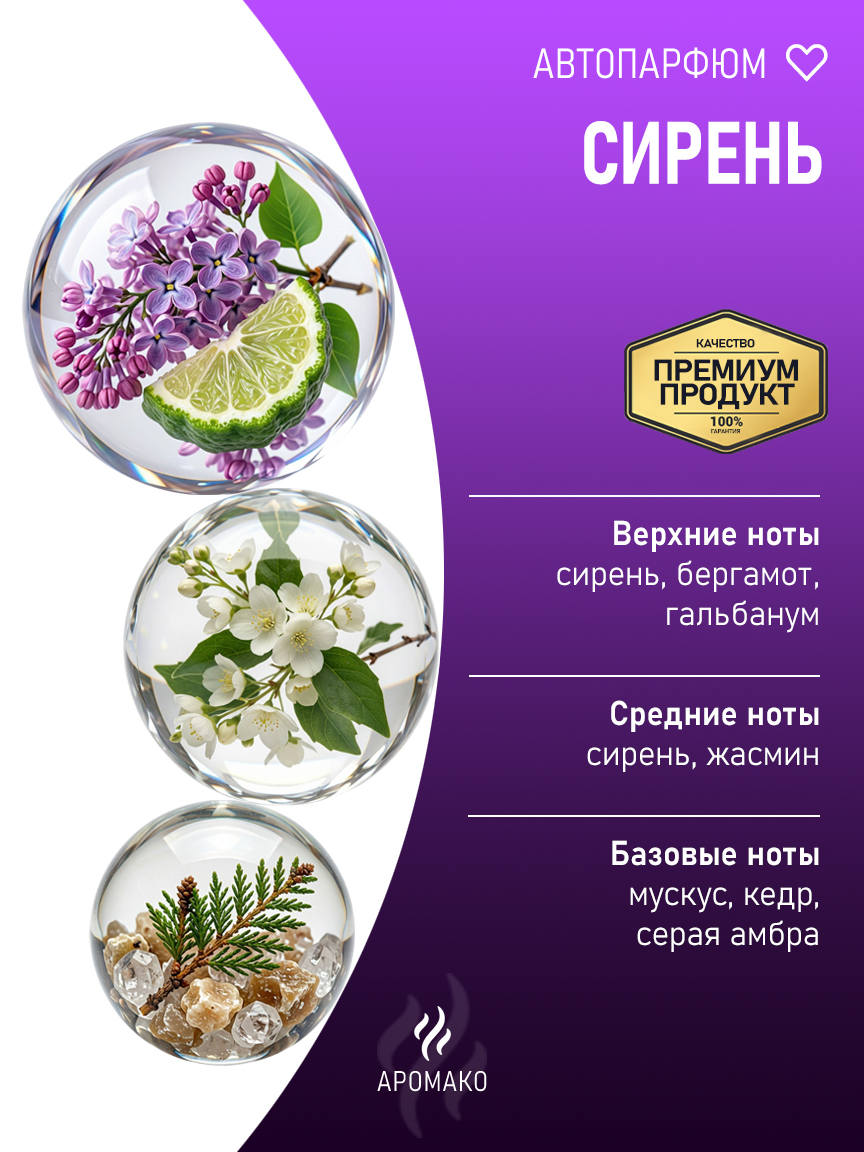 Подвесной автопарфюм «Сирень» — 8 мл
