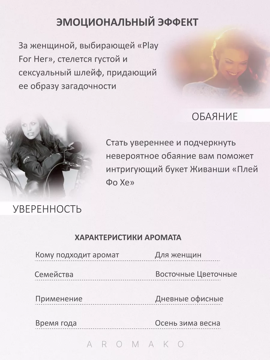 Масляные духи — по мотивам Givenchy – Play for Her, 3 мл