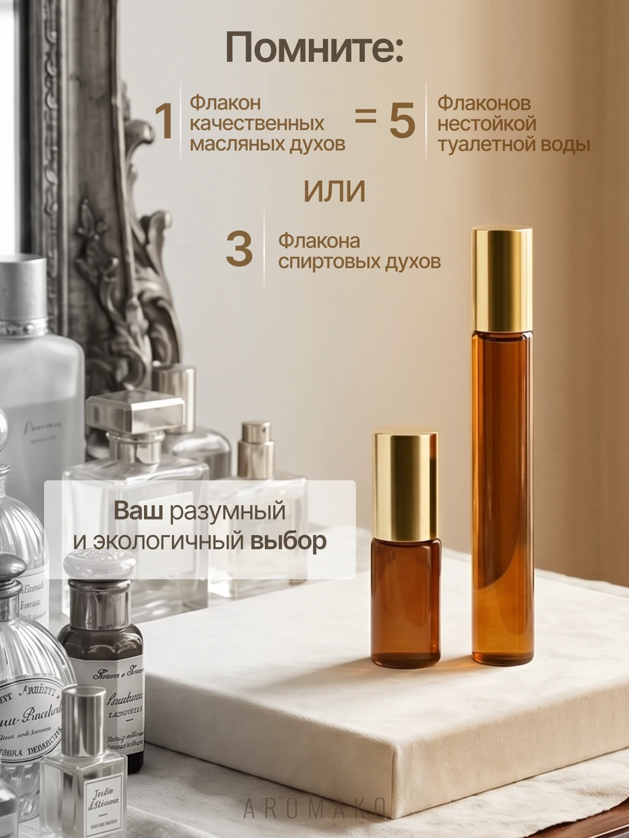Масляные духи — Сандал и ветиве