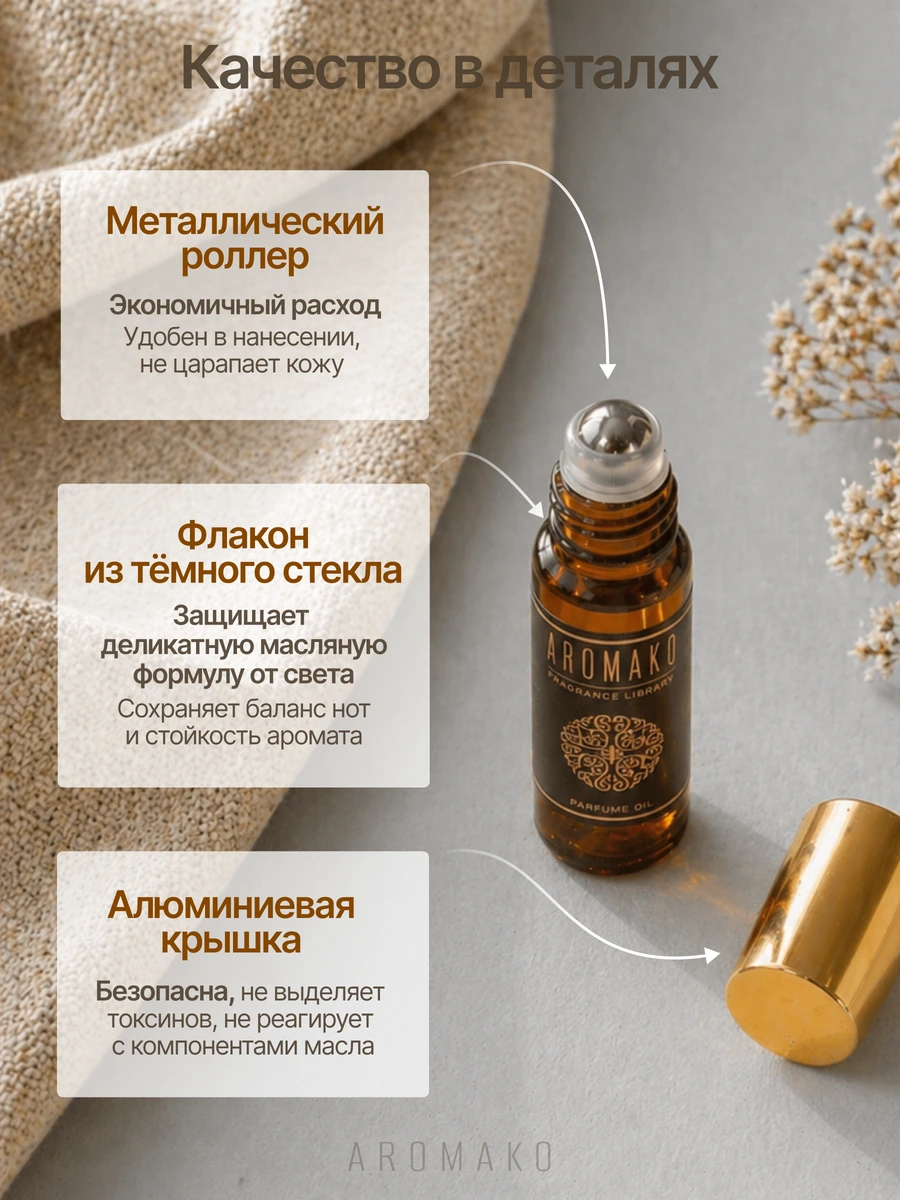 Масляные духи — Сандал и ветиве