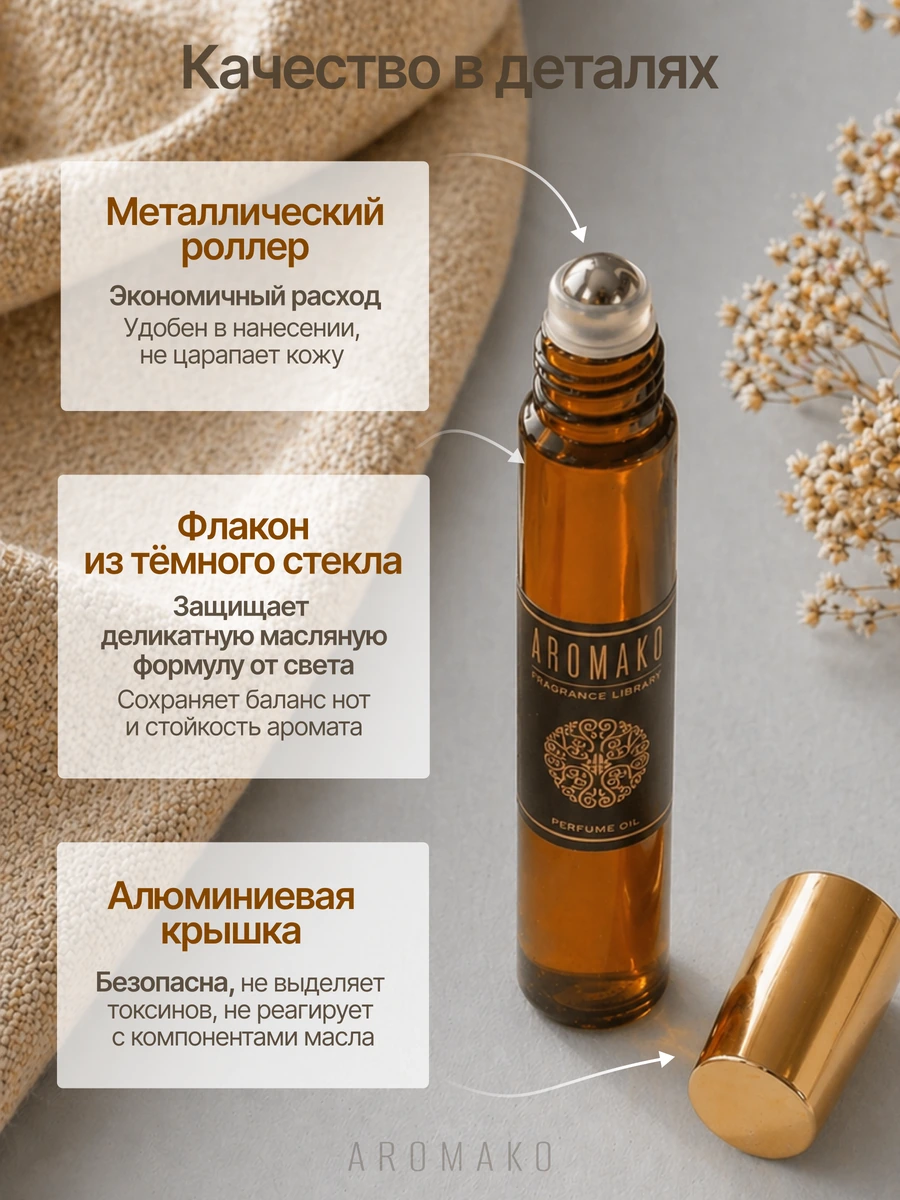 Масляные духи — Bad Boys, 10 мл
